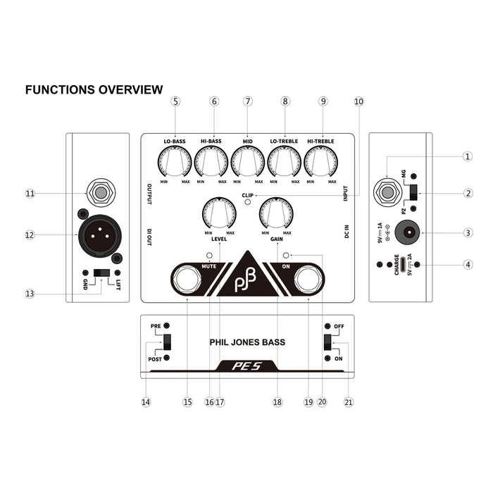 Phil Jones Bass Pedal 5-Band EQ Preamp Direct Box Signal Booster PJB PE-5